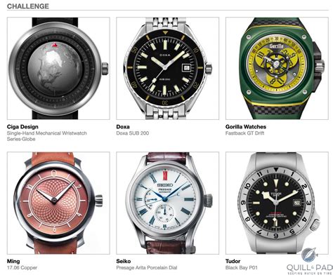 GPHG predictions: Which watches are t